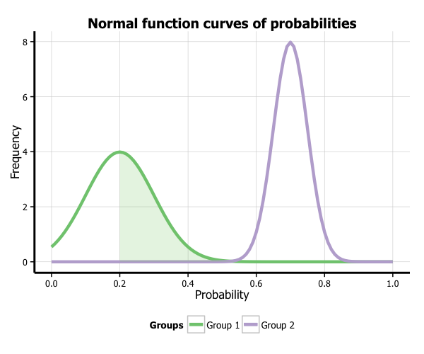 plot of chunk function_final