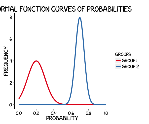 plot of chunk function_14