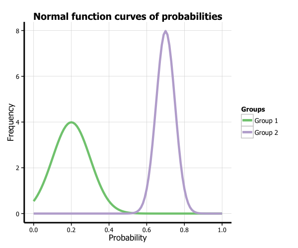 plot of chunk function_16