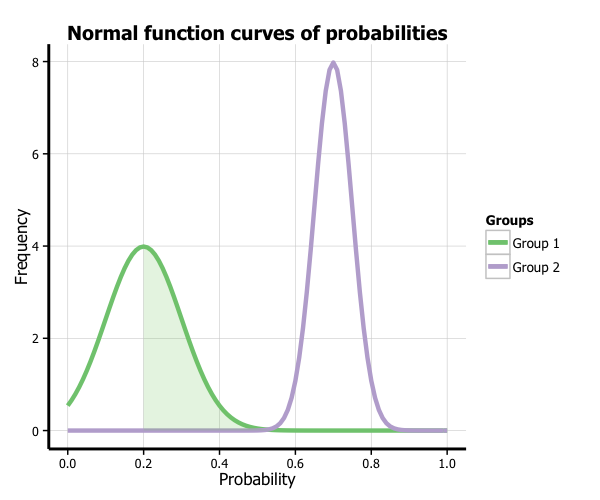 plot of chunk function_17
