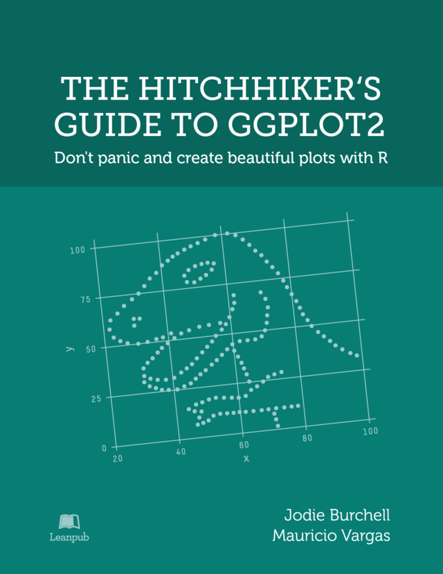 The Hitchhiker's Guide to ggplot2